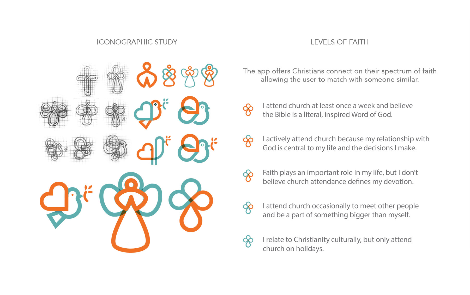 Crosspaths Dating App